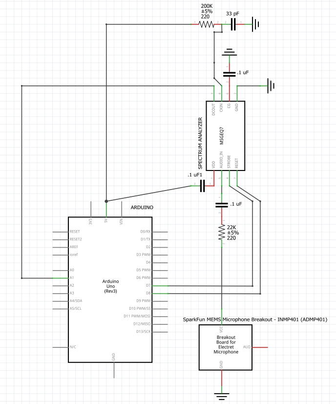 schematic